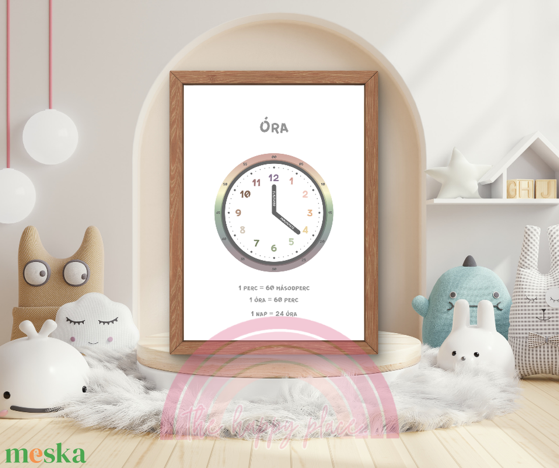 Edukációs Montessori kép / Fali dekoráció, falikép, táblakép / digitális, nyomat / A4, A3 - otthon & életmód - babaszoba, gyerekszoba - babaszoba kép - Meska.hu Edukációs Montessori kép / Fali dekoráció, falikép, táblakép / digitális, nyomat / A4, A3 - otthon & életmód - babaszoba, gyerekszoba - babaszoba kép - Meska.hu