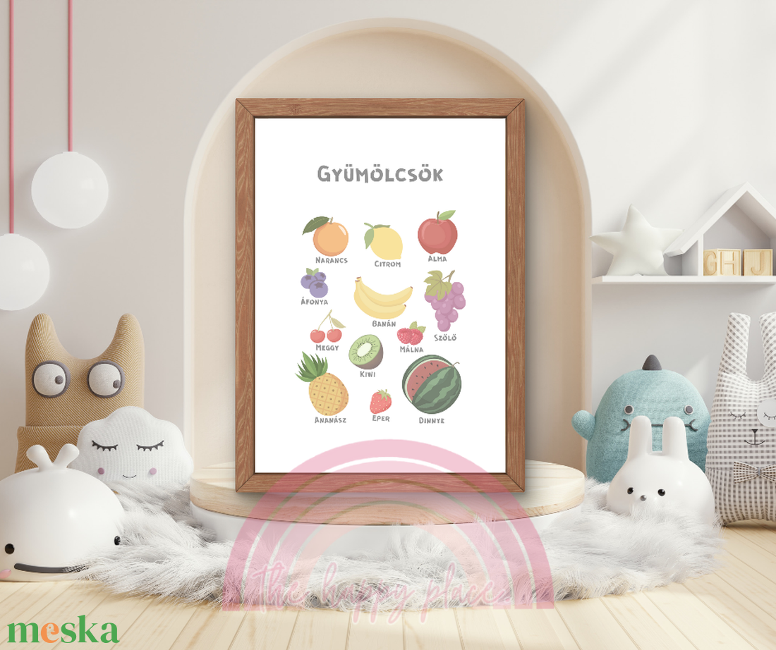 Edukációs Montessori kép / Fali dekoráció, falikép, táblakép / digitális, nyomat / A4, A3 / 4. - otthon & életmód - babaszoba, gyerekszoba - babaszoba kép - Meska.hu Edukációs Montessori kép / Fali dekoráció, falikép, táblakép / digitális, nyomat / A4, A3 / 4. - otthon & életmód - babaszoba, gyerekszoba - babaszoba kép - Meska.hu