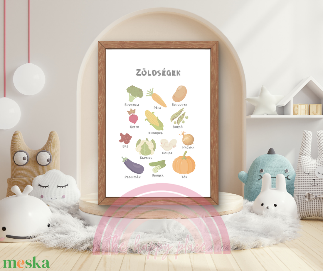 Edukációs Montessori kép / Fali dekoráció, falikép, táblakép / digitális, nyomat / A4, A3 / 4. - otthon & életmód - babaszoba, gyerekszoba - babaszoba kép - Meska.hu Edukációs Montessori kép / Fali dekoráció, falikép, táblakép / digitális, nyomat / A4, A3 / 4. - otthon & életmód - babaszoba, gyerekszoba - babaszoba kép - Meska.hu