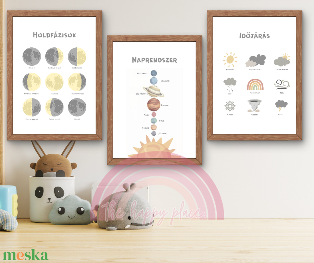 Edukációs Montessori kép / Fali dekoráció, falikép, táblakép / digitális, nyomat / A4, A3 / 5. - otthon & életmód - babaszoba, gyerekszoba - babaszoba kép - Meska.hu Edukációs Montessori kép / Fali dekoráció, falikép, táblakép / digitális, nyomat / A4, A3 / 5. - otthon & életmód - babaszoba, gyerekszoba - babaszoba kép - Meska.hu