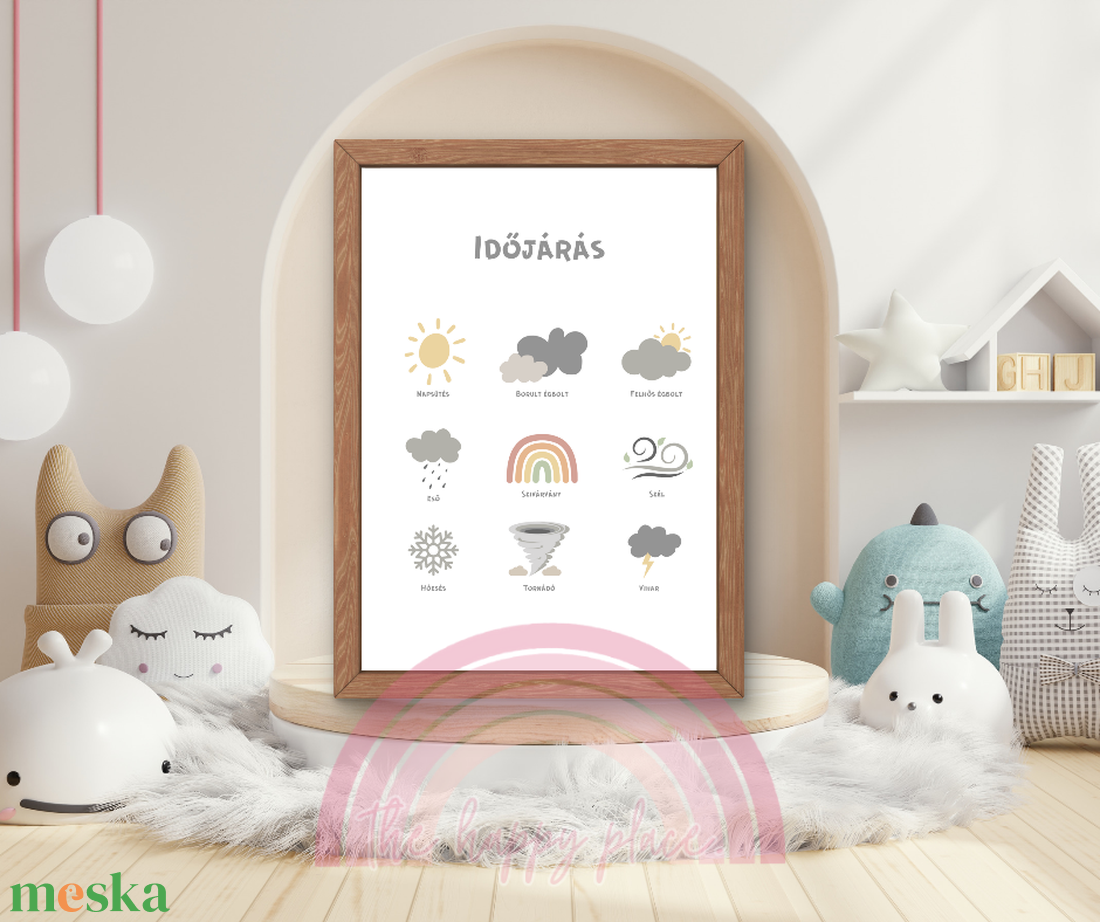 Edukációs Montessori kép / Fali dekoráció, falikép, táblakép / digitális, nyomat / A4, A3 / 5. - otthon & életmód - babaszoba, gyerekszoba - babaszoba kép - Meska.hu Edukációs Montessori kép / Fali dekoráció, falikép, táblakép / digitális, nyomat / A4, A3 / 5. - otthon & életmód - babaszoba, gyerekszoba - babaszoba kép - Meska.hu