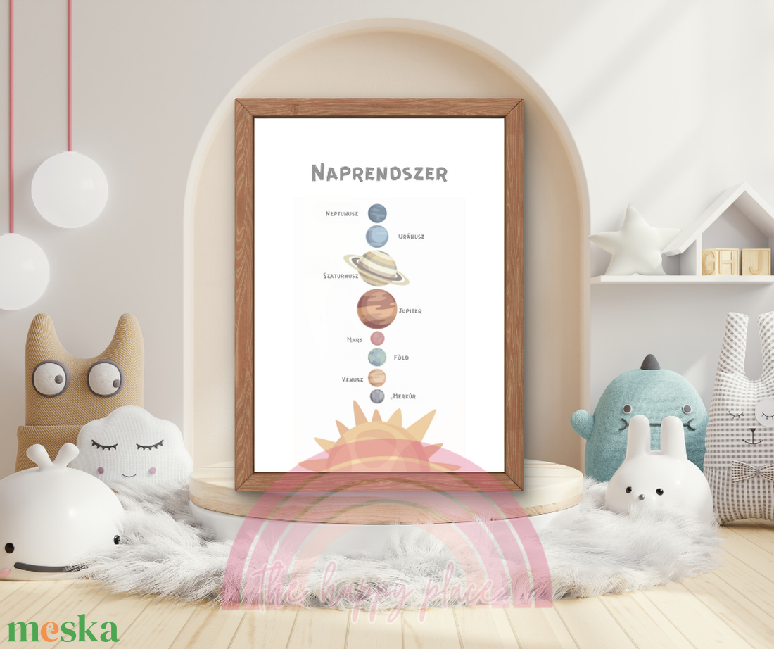 Edukációs Montessori kép / Fali dekoráció, falikép, táblakép / digitális, nyomat / A4, A3 / 5. - otthon & életmód - babaszoba, gyerekszoba - babaszoba kép - Meska.hu Edukációs Montessori kép / Fali dekoráció, falikép, táblakép / digitális, nyomat / A4, A3 / 5. - otthon & életmód - babaszoba, gyerekszoba - babaszoba kép - Meska.hu