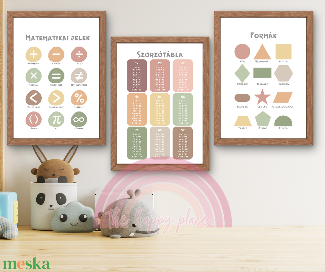 Edukációs Montessori kép / Fali dekoráció, falikép, táblakép / digitális, nyomat / A4, A3 / 6. - otthon & életmód - babaszoba, gyerekszoba - babaszoba kép - Meska.hu Edukációs Montessori kép / Fali dekoráció, falikép, táblakép / digitális, nyomat / A4, A3 / 6. - otthon & életmód - babaszoba, gyerekszoba - babaszoba kép - Meska.hu