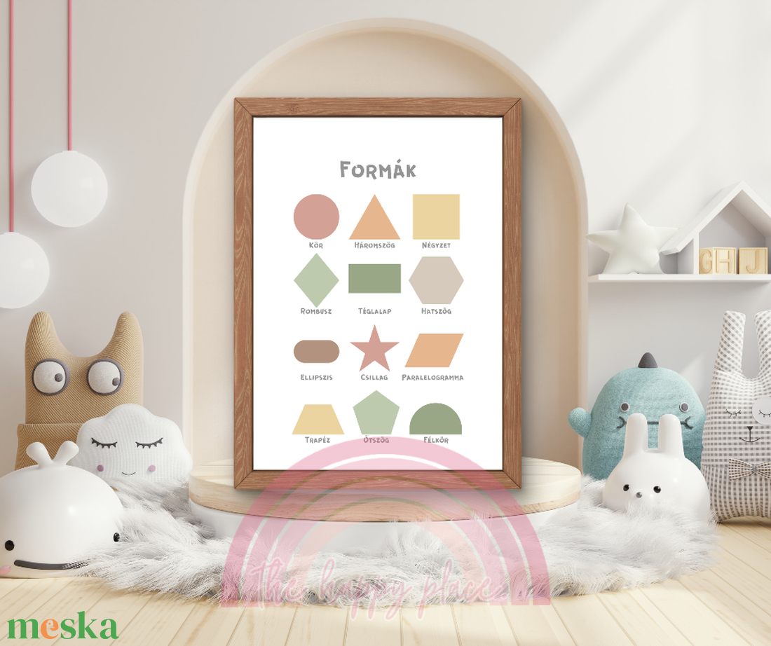 Edukációs Montessori kép / Fali dekoráció, falikép, táblakép / digitális, nyomat / A4, A3 / 6. - otthon & életmód - babaszoba, gyerekszoba - babaszoba kép - Meska.hu Edukációs Montessori kép / Fali dekoráció, falikép, táblakép / digitális, nyomat / A4, A3 / 6. - otthon & életmód - babaszoba, gyerekszoba - babaszoba kép - Meska.hu