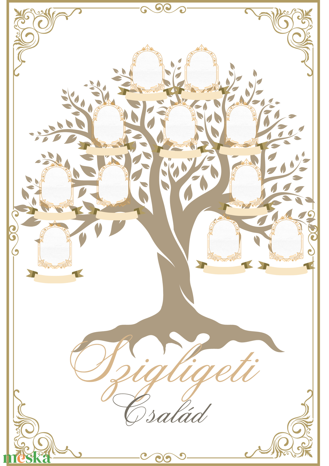 Személyre szabható családfa - Képekkel , nevekkel. Családi kép - otthon & életmód - dekoráció - kép & falikép - poszter - Meska.hu