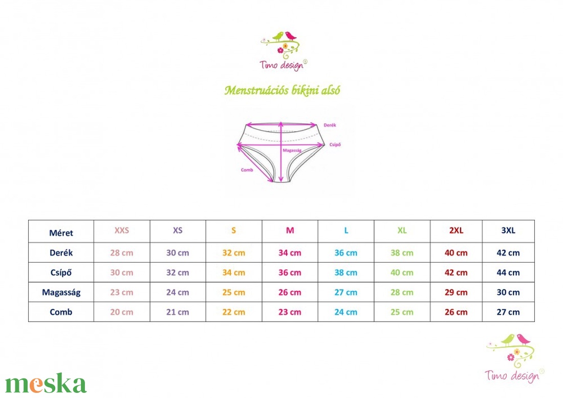 Menstruációs fürdőruha alsó - hagyományos bikini fazon - ruha & divat - női ruha - fürdőruha & fehérnemű - Meska.hu
