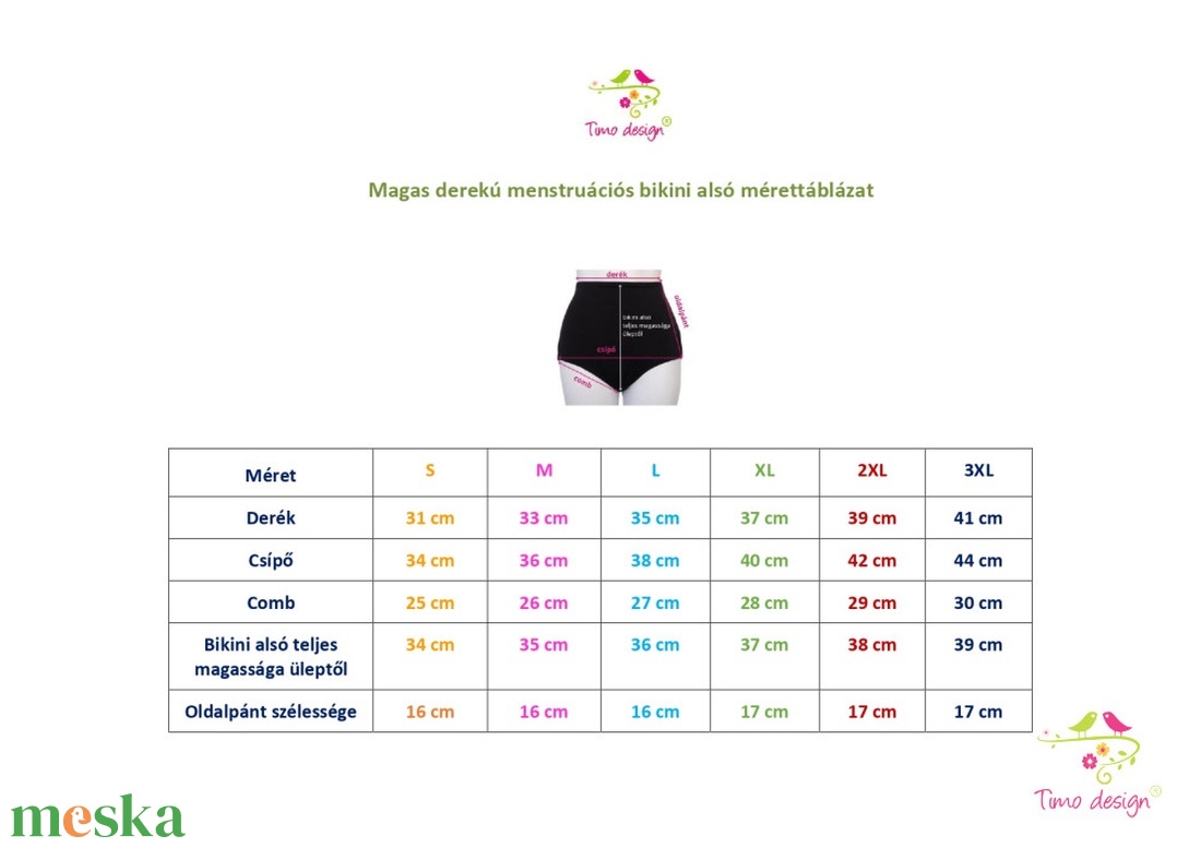 Menstruációs fürdőruha alsó - bikini fazonú, magas derekú - ruha & divat - női ruha - fürdőruha & fehérnemű - Meska.hu
