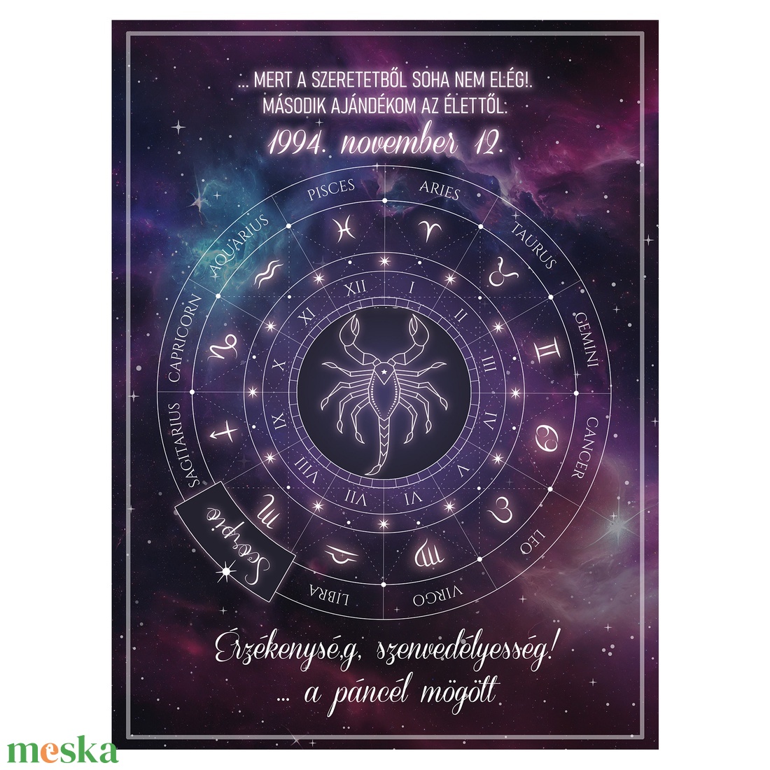 Csillagjegyes kép. Zodiákus jegyek. Kos. Bika. Ikrek. Rák. Oroszlán. Szűz. Mérleg. Skorpió. Nyilas. Bak. Vízöntő. Halak - otthon & életmód - dekoráció - kép & falikép - poszter - Meska.hu