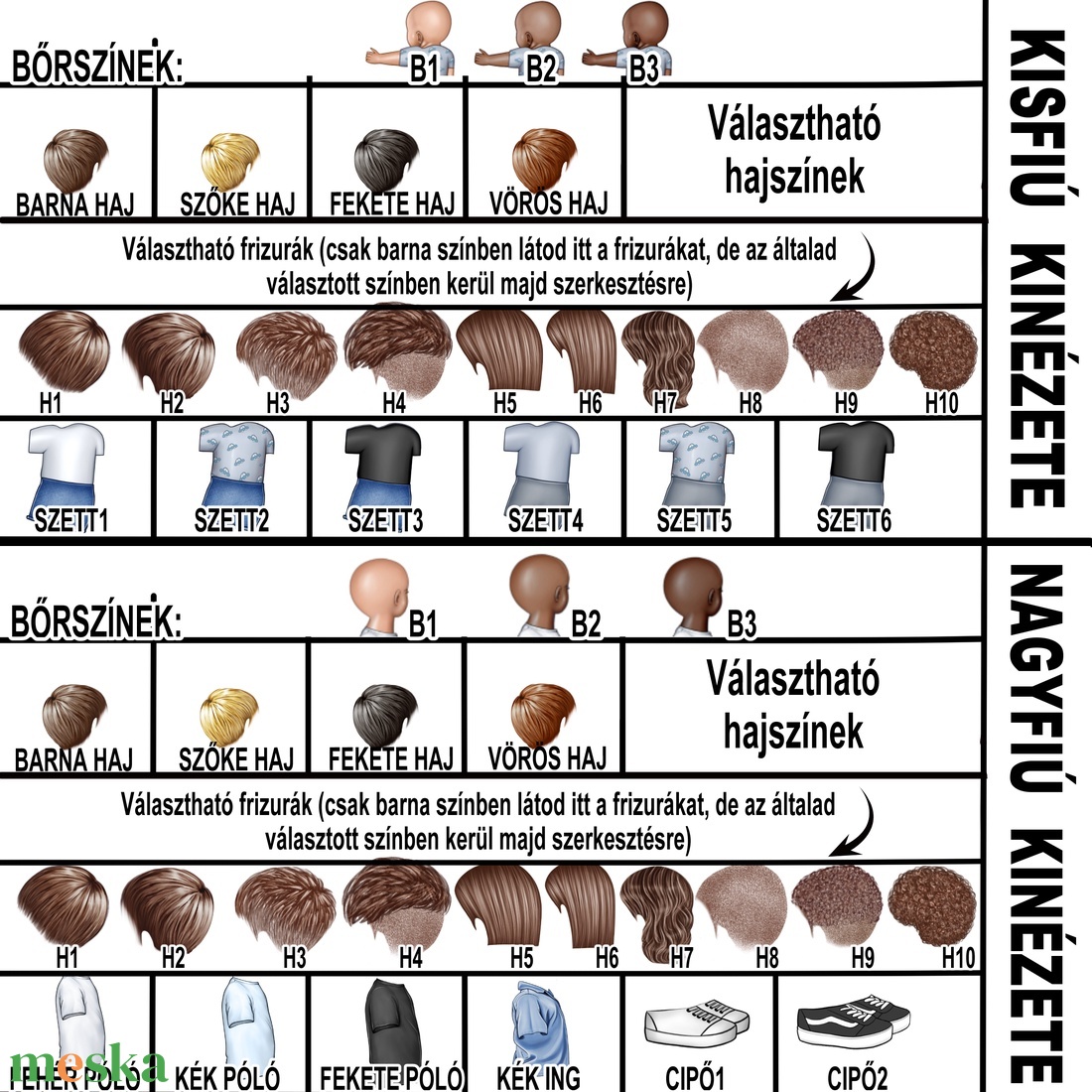 Anyák napi bögre szerkeszthető karakterekkel-saját fotóval,felirattal is kérhető-My Family kollekció-nagyfiú-kisfiú - otthon & életmód - konyhafelszerelés, tálalás - tálalás - bögre & csésze - Meska.hu