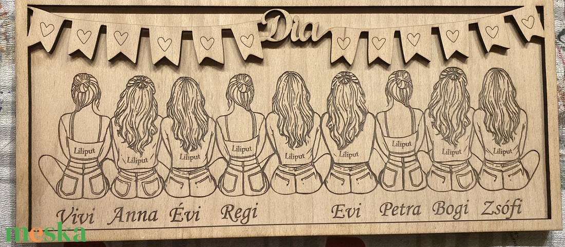 Lánybúcsú ajándék - otthon & életmód - dekoráció - fali és függő dekoráció - térkép - Meska.hu