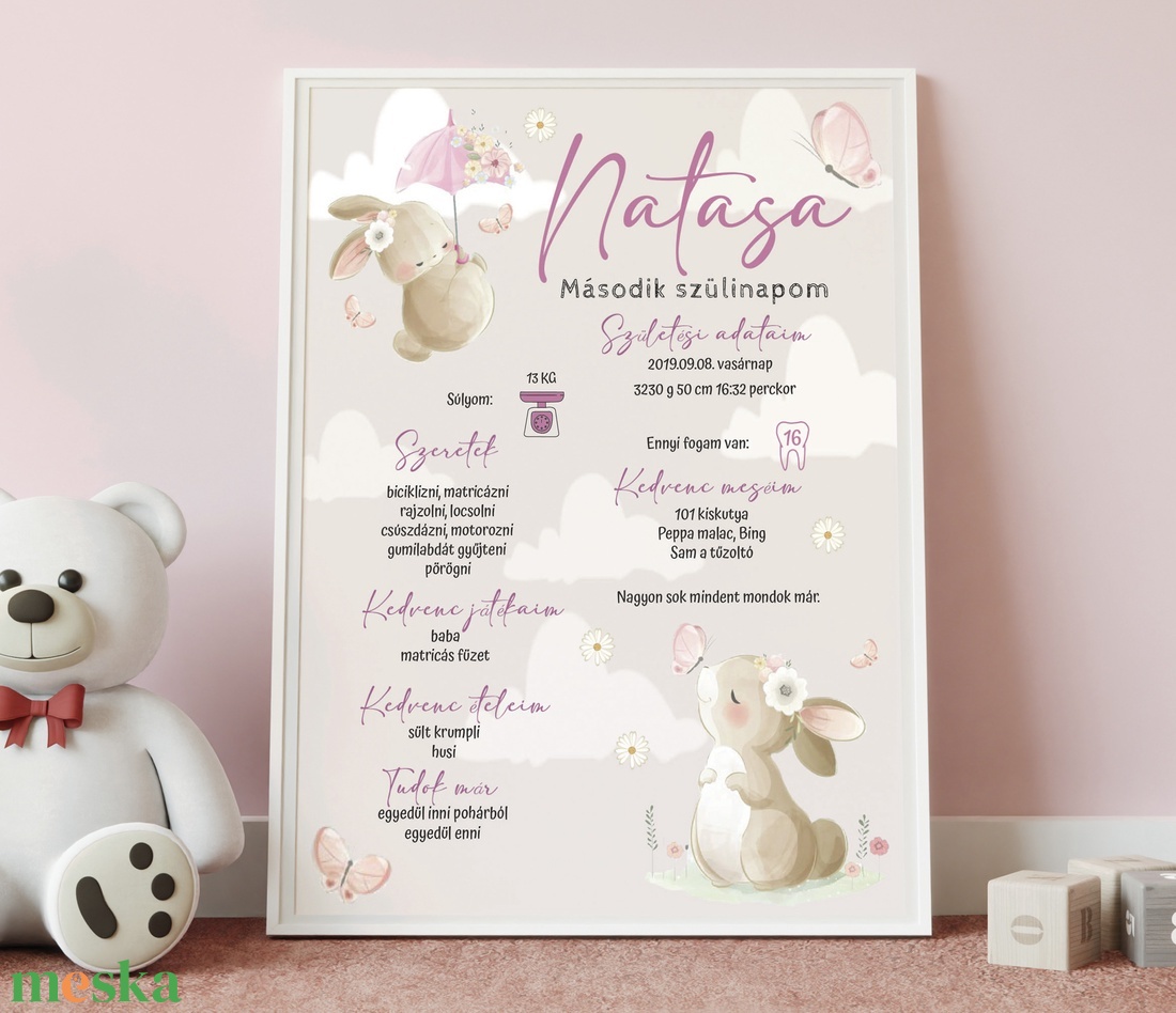 Nyuszis babaposzter - baba - mama - babaszoba dekoráció - babaposzter - Meska.hu