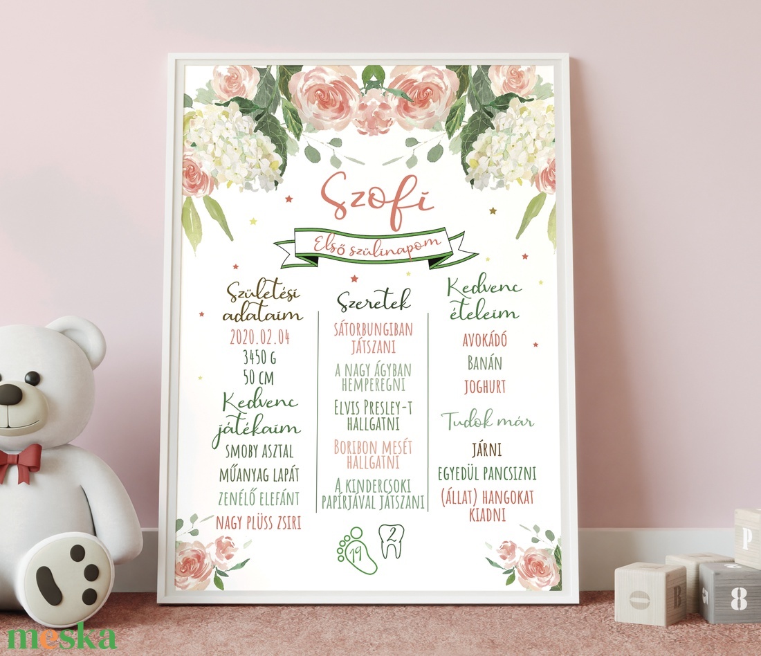 Virágos babaposzter kis hercegnőknek és természet kedvelőknek - otthon & életmód - babaszoba, gyerekszoba - babaszoba kép - Meska.hu