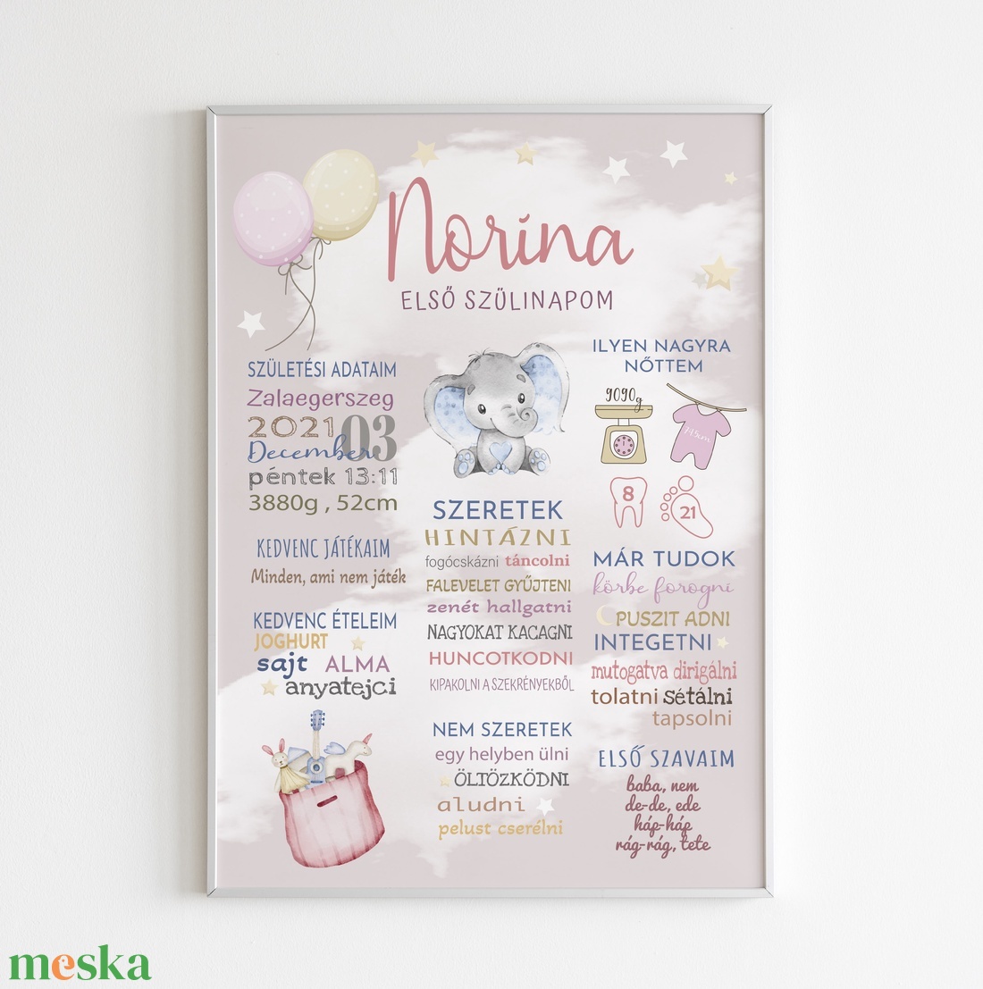 Baba poszter rózsaszín, elefántos, kislányos - otthon & életmód - babaszoba, gyerekszoba - babaszoba kép - Meska.hu