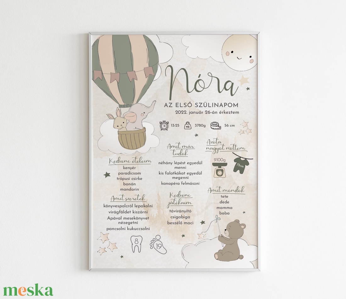 Hőlégballonos, állatos baba poszter  - otthon & életmód - babaszoba, gyerekszoba - babaszoba kép - Meska.hu