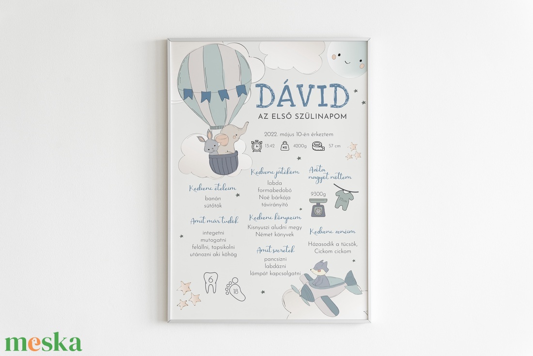 Kék hőlégballonos, állatos babaposzter - otthon & életmód - babaszoba, gyerekszoba - babaszoba kép - Meska.hu