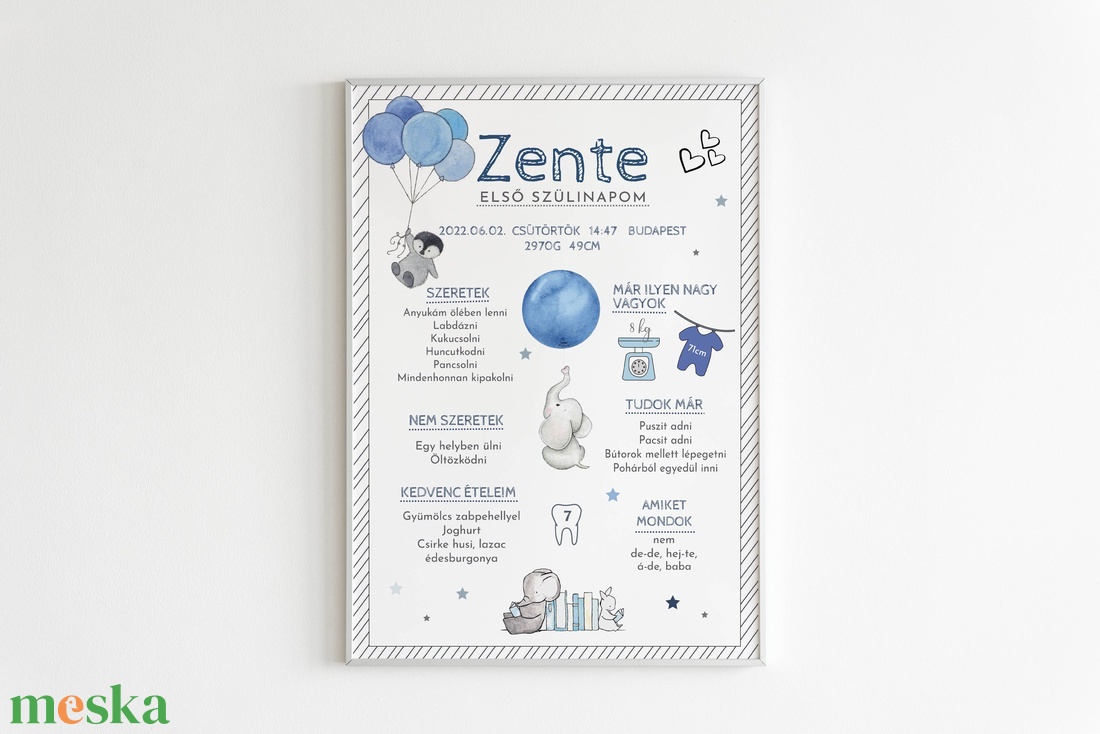 Kisállatos szülinapi poszter - Babaposzter - Első szülinapom poszter - otthon & életmód - babaszoba, gyerekszoba - babaszoba kép - Meska.hu