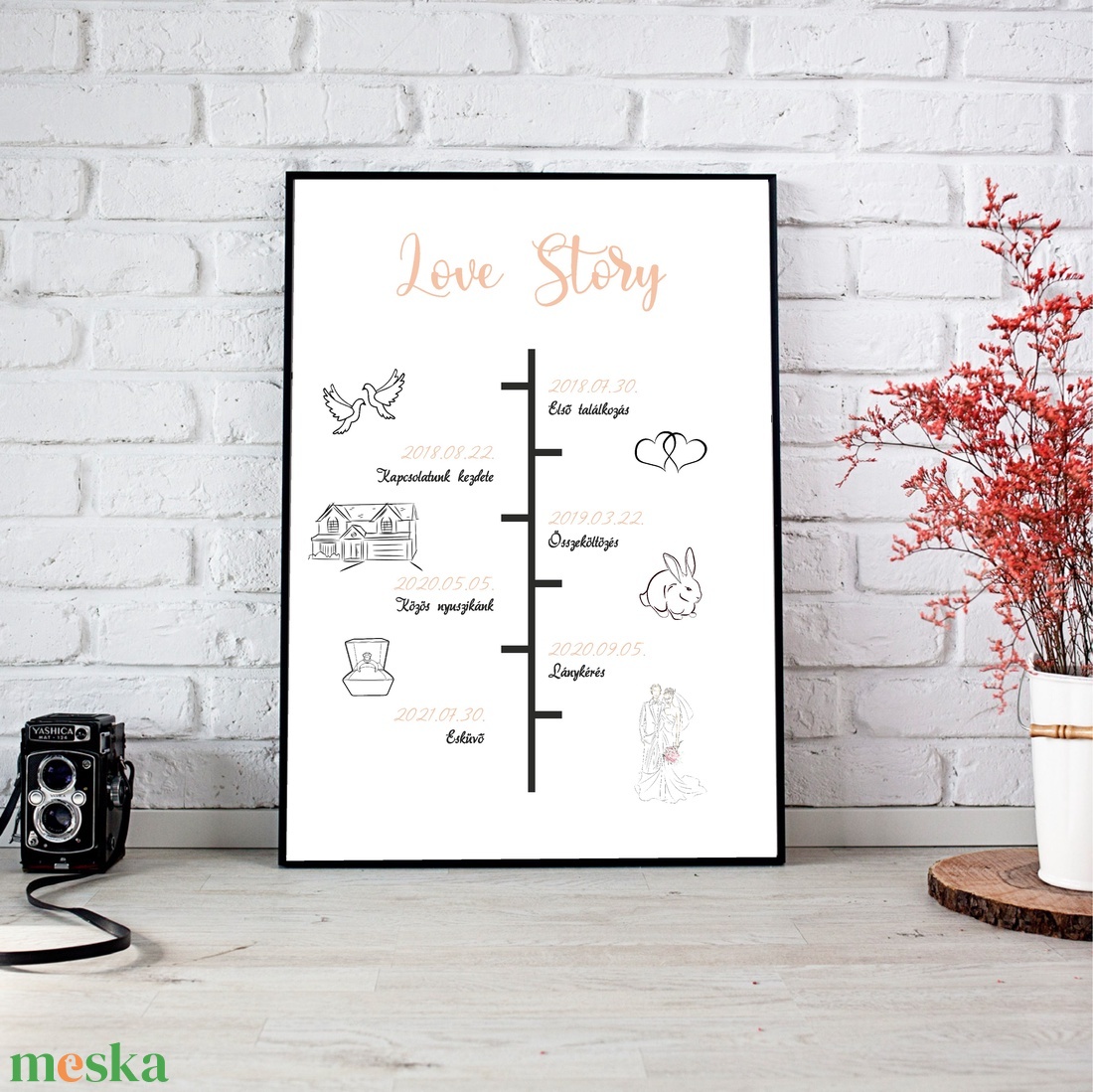 Love Story - történetekek ikonokkal vagy illusztrációkkal - esküvő - dekoráció - tábla & jelzés - Meska.hu Love Story - történetekek ikonokkal vagy illusztrációkkal - esküvő - dekoráció - tábla & jelzés - Meska.hu