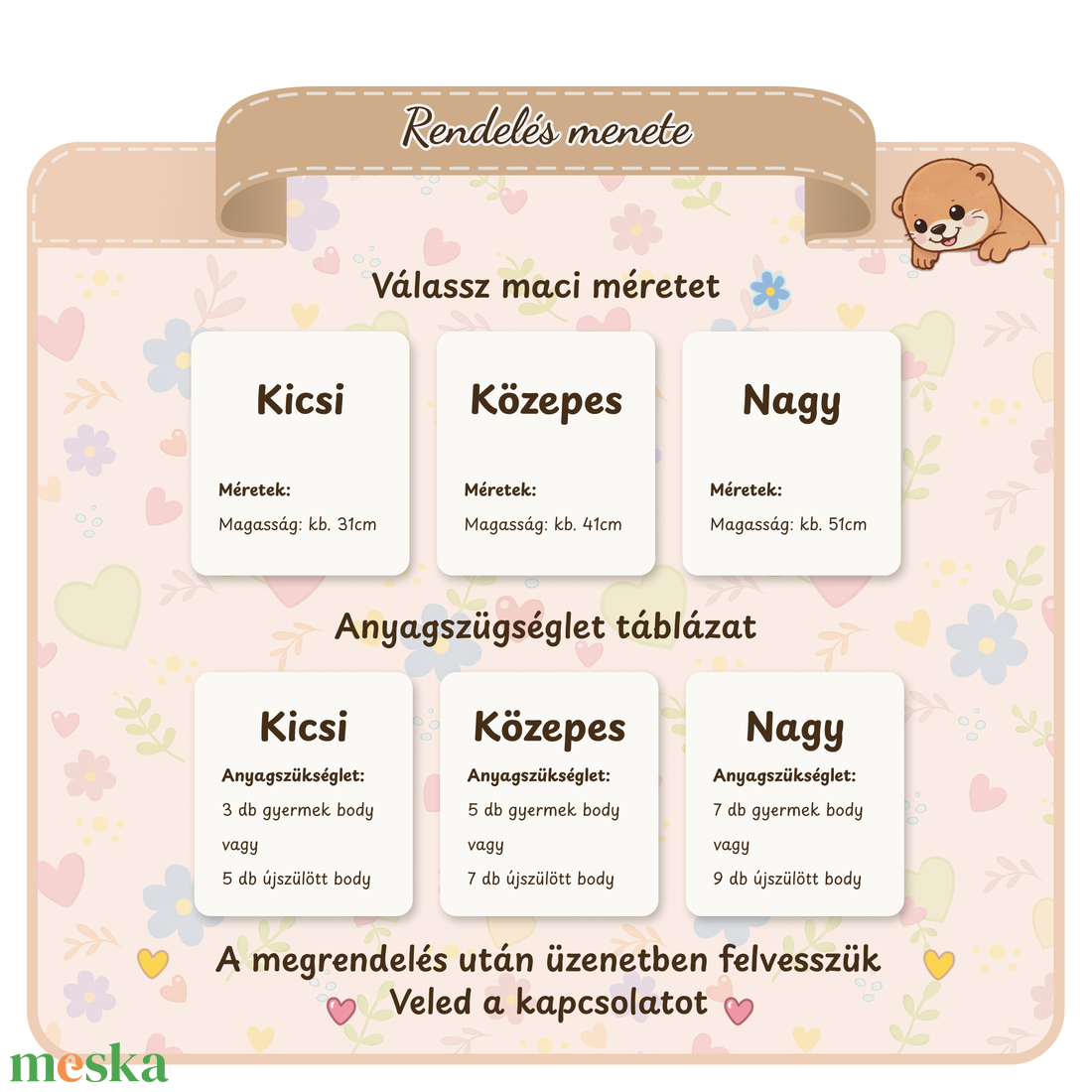 Emlékőrző nyuszi saját baba ruhákból, egyedi ajándék - játék & sport - plüssállat & játékfigura - nyuszi - Meska.hu