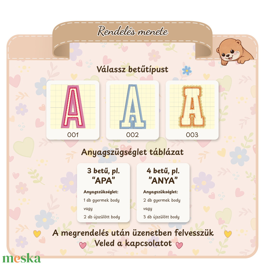 Emlékőrző pulcsi baba ruhákból, felirattal, Anya, Apa, Papa, Mama - ruha & divat - férfi ruha - férfi pulóver - Meska.hu