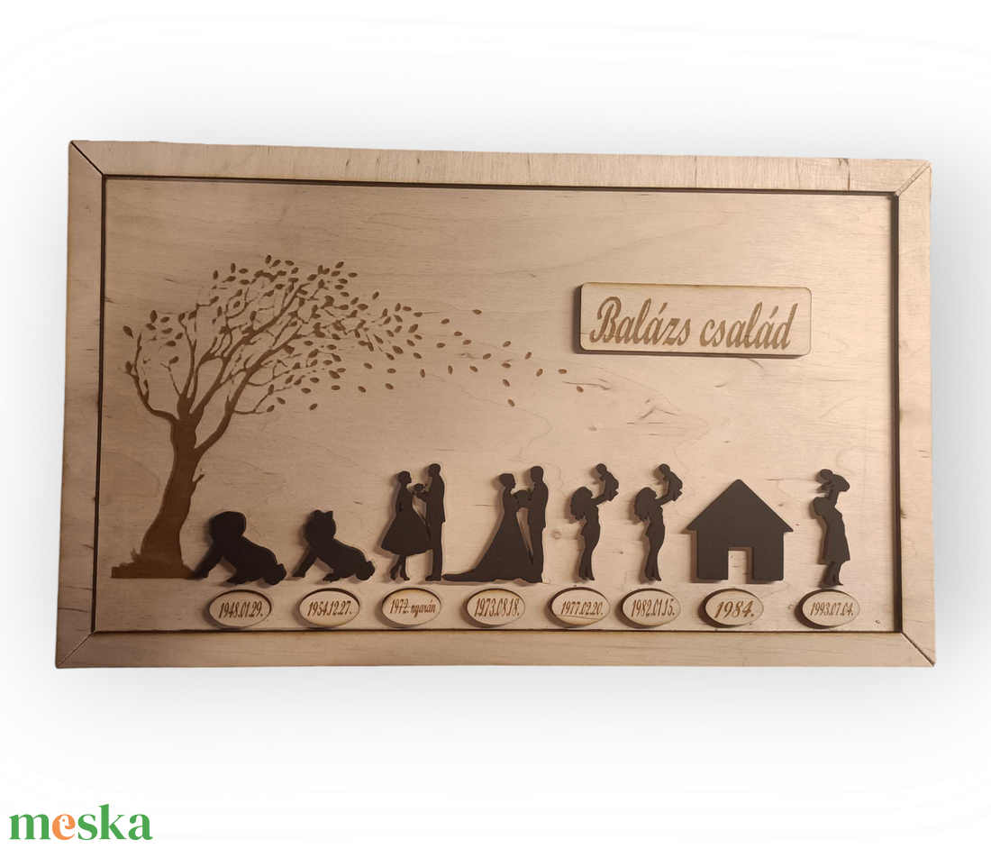 Életút tábla - otthon & életmód - dekoráció - fali és függő dekoráció - falinaptár & öröknaptár - Meska.hu Életút tábla - otthon & életmód - dekoráció - fali és függő dekoráció - falinaptár & öröknaptár - Meska.hu