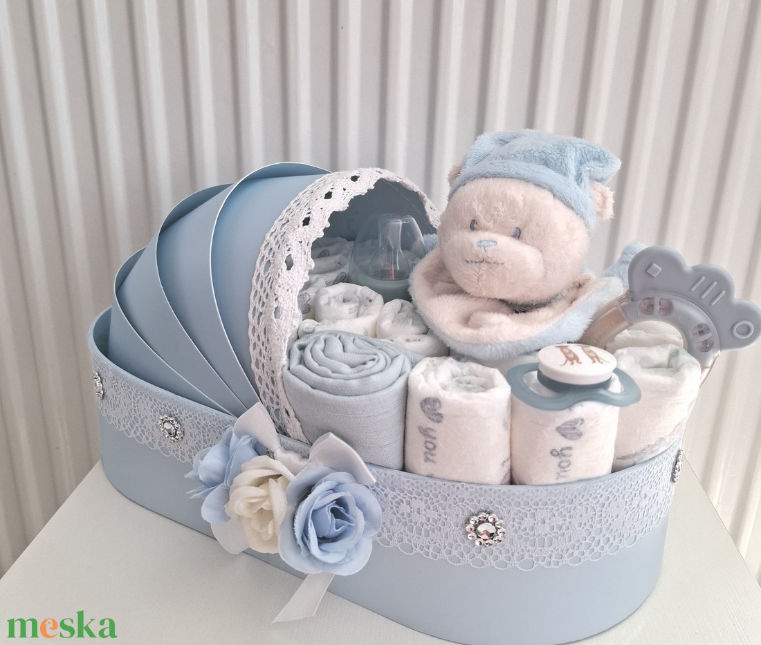 Iciri piciri medvebocs bölcső pelenkatorta 4-8 kg, pelenkatorony, babaváró csomag - játék & sport - babalátogató ajándékcsomag - Meska.hu Iciri piciri medvebocs bölcső pelenkatorta 4-8 kg, pelenkatorony, babaváró csomag - játék & sport - babalátogató ajándékcsomag - Meska.hu