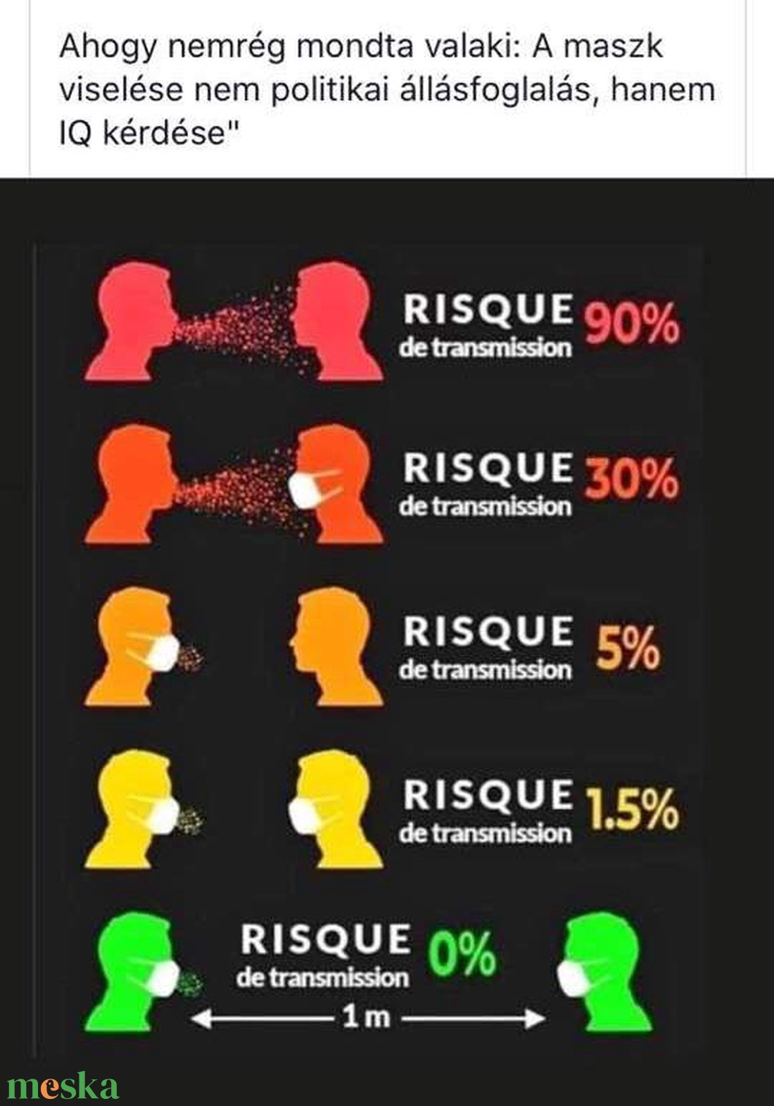 Klimt............szájmaszk, arcmaszk - férfi & uniszex - férfi & uniszex - Meska.hu