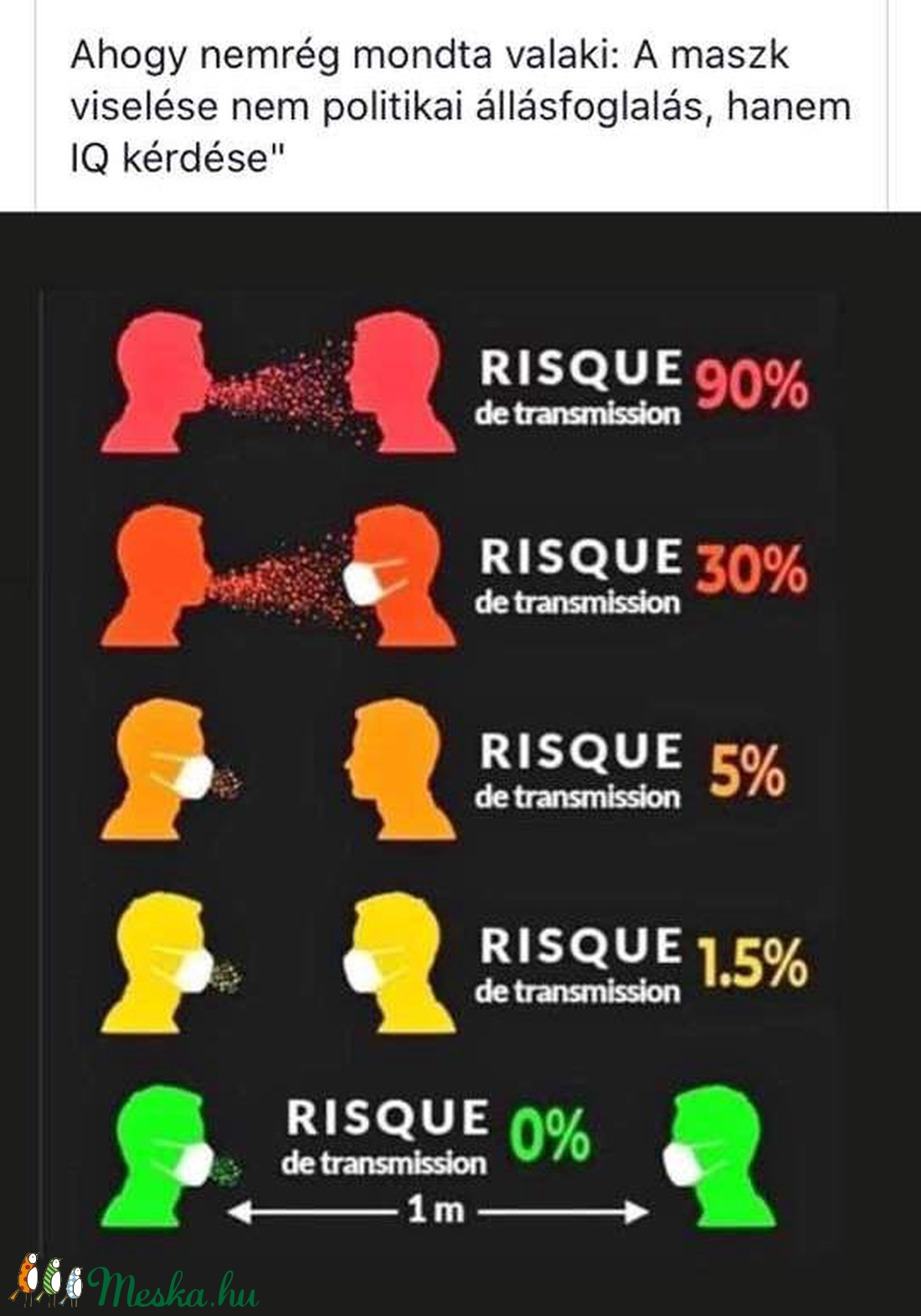 Klimt, szájmaszk, arcmaszk, füles gumival -  - Meska.hu