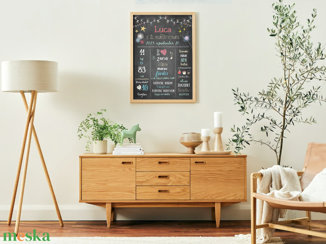 Szülinapi mérföldkő kréta-kép lányoknak/fiúknak - művészet - grafika & illusztráció - digitális - Meska.hu Szülinapi mérföldkő kréta-kép lányoknak/fiúknak - művészet - grafika & illusztráció - digitális - Meska.hu