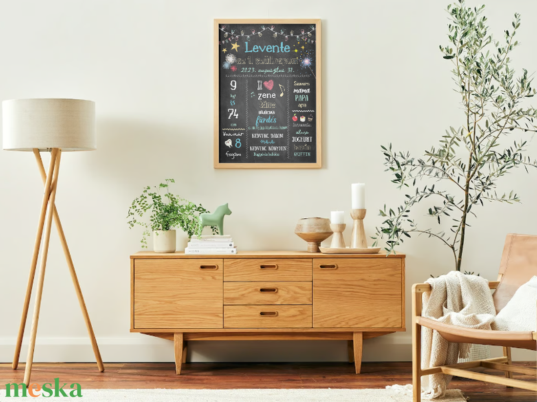 Szülinapi mérföldkő kréta-kép lányoknak/fiúknak - művészet - grafika & illusztráció - digitális - Meska.hu Szülinapi mérföldkő kréta-kép lányoknak/fiúknak - művészet - grafika & illusztráció - digitális - Meska.hu