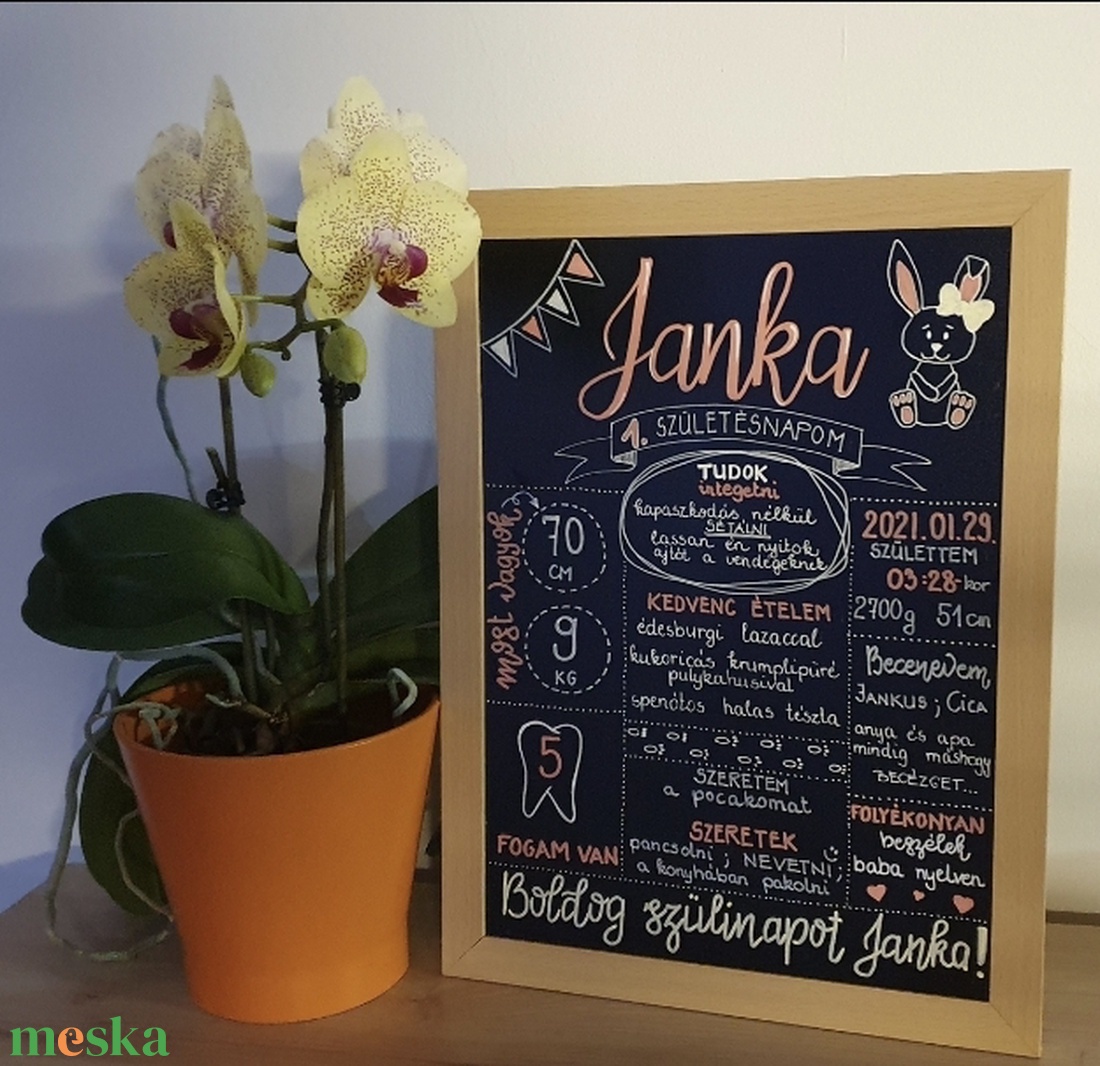 Születésnapi emlék örző tábla - otthon & életmód - babaszoba, gyerekszoba - gyerek névtábla - Meska.hu Születésnapi emlék örző tábla - otthon & életmód - babaszoba, gyerekszoba - gyerek névtábla - Meska.hu
