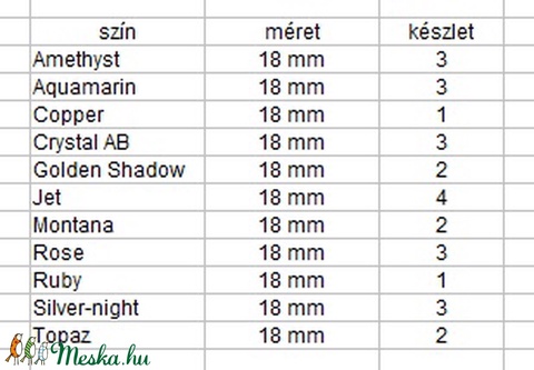 Ékszerkellék: Swarovski DE-ART 18mm-es több színben - gyöngy, ékszerkellék - swarovski kristályok - Meska.hu Ékszerkellék: Swarovski DE-ART 18mm-es több színben - gyöngy, ékszerkellék - swarovski kristályok - Meska.hu