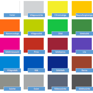 IKEA 365+ tető rendszerező / tároló - otthon & életmód - konyhafelszerelés, tálalás - konyhai tárolás - fűszertartó - Meska.hu