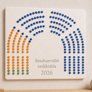 Rendszerváltó emléktábla - Meska.hu