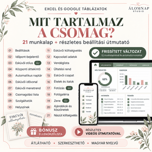 Esküvőtervező táblázat � Esküvői költségvetés, teendőlista, idővonal, vendéglista, ültetési rend, programterv, ajándékli - esküvő - meghívó & kártya - digitális meghívók - Meska.hu