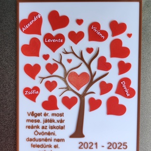 Ballagási emléktábla , Otthon & Életmód, Dekoráció, Asztal és polc dekoráció, Asztaldísz, Mindenmás, MESKA