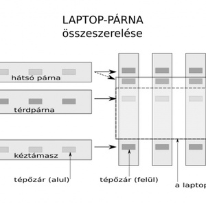 Laptop-párna -  - Meska.hu