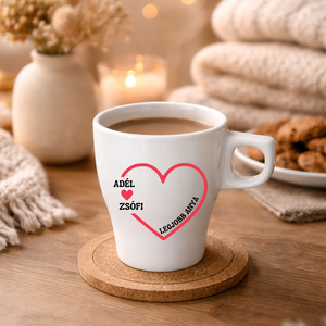 Anyák napi ajándék bögre - gyerekek nevével,Legjobb Anya, Otthon & Életmód, Konyhafelszerelés, tálalás, Tálalás, Bögre & Csésze, , MESKA