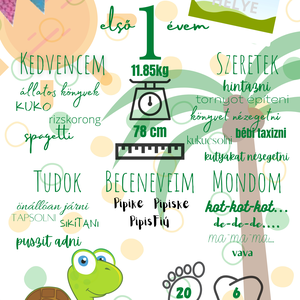 Első éves emlékőrző A4-es keretben - otthon & életmód - babaszoba, gyerekszoba - babaszoba kép - Meska.hu