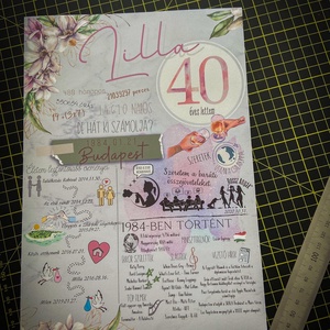 40. születésnapi emlékőrző A4-es keretben - otthon & életmód - dekoráció - kép & falikép - fából készült kép - Meska.hu