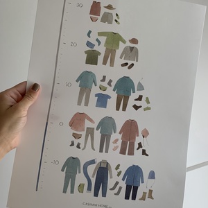 A/3 Öltözködés Montessori Educational Posters, Baba - mama, Babaszoba dekoráció, Babaposzter, , MESKA