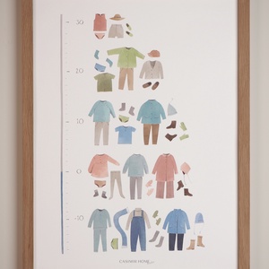 A/3 Öltözködés Montessori Educational Posters - baba - mama - babaszoba dekoráció - babaposzter - Meska.hu