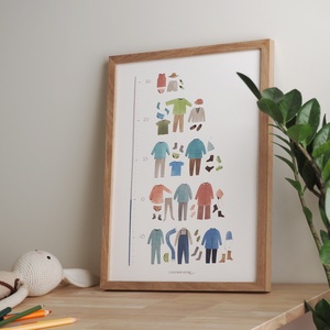 A/3 Öltözködés Montessori Educational Posters - baba - mama - babaszoba dekoráció - babaposzter - Meska.hu