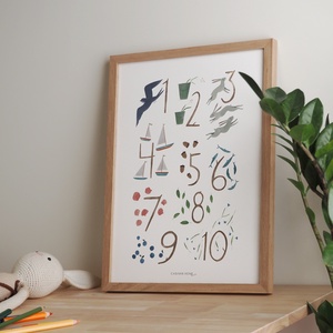 A/3 Numbers Montessori Educational Poster - baba - mama - babaszoba dekoráció - babaposzter - Meska.hu