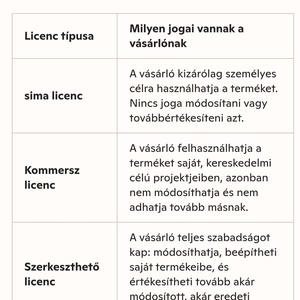 Völgy a hegyekben  - művészet - fotográfia - tájkép - Meska.hu