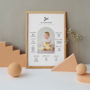 Az első évem Mérföldkő Plakát (Fényképes) - baba - mama - babaszoba dekoráció - babaposzter - Meska.hu