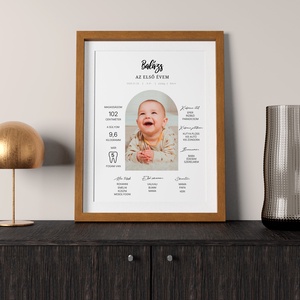 Az első évem Mérföldkő Plakát (Fényképes) - baba - mama - babaszoba dekoráció - babaposzter - Meska.hu