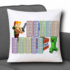 Játékos tanulás! Szorzótábla mintás párna 35x35cm - Minecraft 001 - Meska.hu