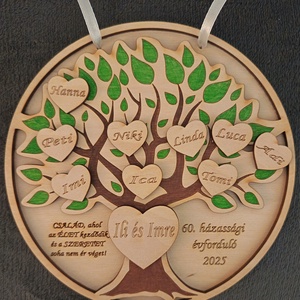 Családfa tábla bármilyen eseményre , Otthon & Életmód, Dekoráció, Kép & Falikép, Fából készült kép, , MESKA