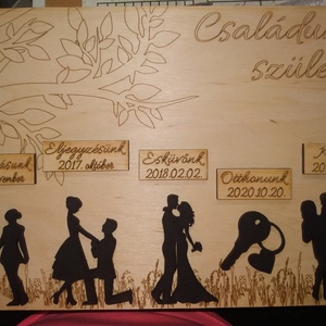 Családunk születése tábla akár Valentin napra - Meska.hu