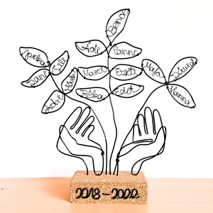 Közös búcsúajándék távozó kollégának - Ajándék ötlet távozó munkatársnak nyugdíjas búcsúztatóra - Munkahelyváltáskor - otthon & életmód - dekoráció - dísztárgy - Meska.hu